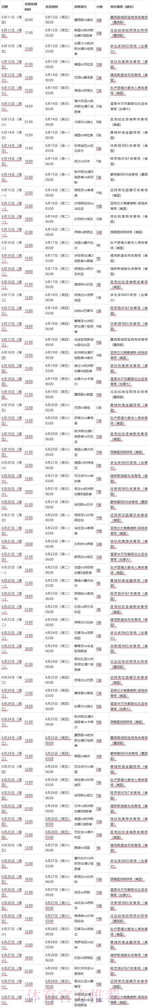 最新2026世界杯直播赛程时间表查询