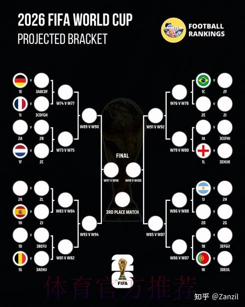 世界杯外围分析官方指南