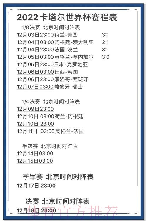 激烈角逐：世界杯竞猜预测攻略