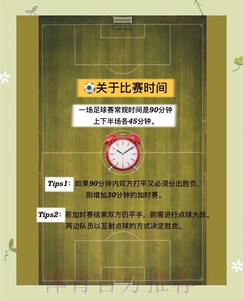 世界杯热门投注安全指南