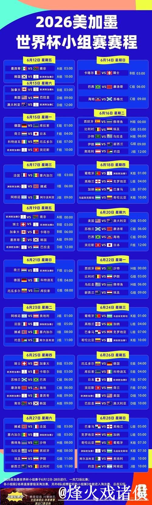 世界杯预测技巧全站指南 世界杯预测技巧全站指南